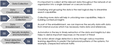 1701010079125