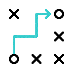strategy